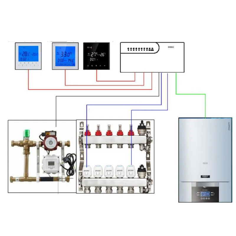 HY525 Smart Tuya 3-biegowa cewka wentylatora Urządzenie centralnego klimatyzatora Termostat Regulator temperatury Termostat Wi-Fi