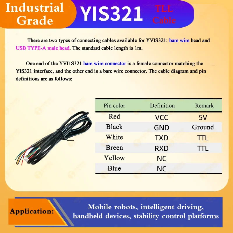 YIS321 Industrial Grade Attitude Sensor High Reliability AHRS Mobile Robots, Intelligent Driving, Handheld Devices Sensor