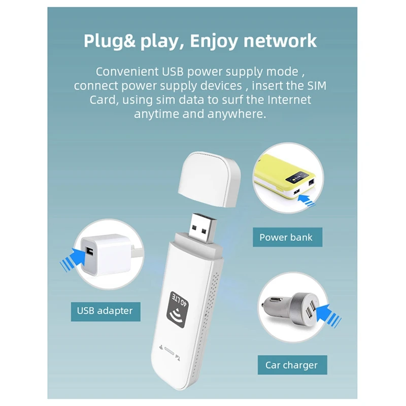 New 4G WiFi Dongle UFI 150M USB LTE Mobile Hotspot Sim Card Router