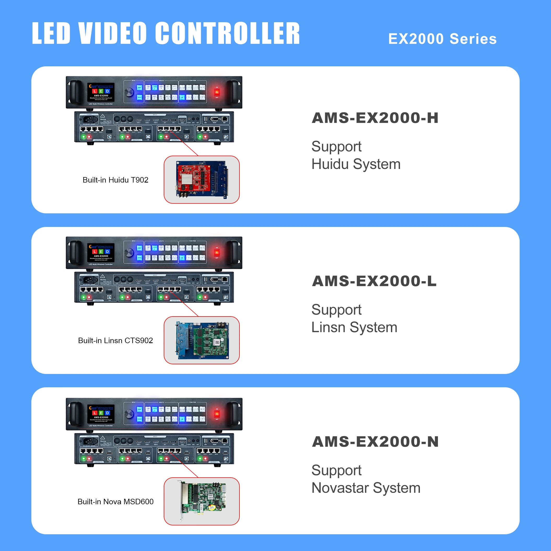 Flexible LED Video Controller AMS-EX2000 with Synchronization Audio Decoding Output Support Huidu Novastar Linsn System