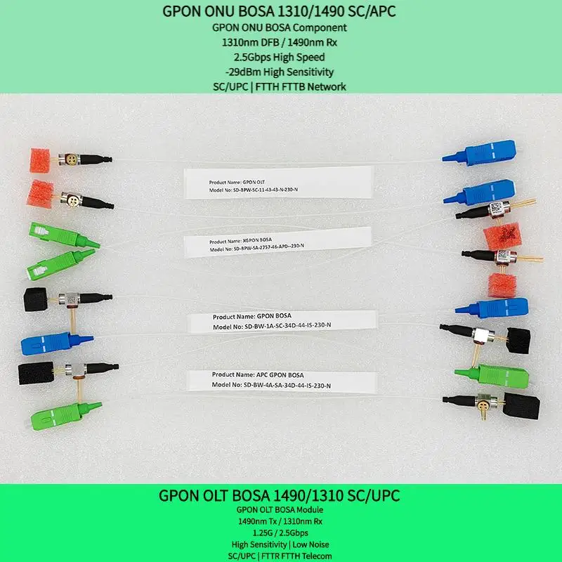 

GPON ONU BOSA 1310nm DFB 1490nm-Rx SC/UPC 2.5G BiDi Optical Component High Sensitivity Low Dark Current FTTH FTTB Wholesale