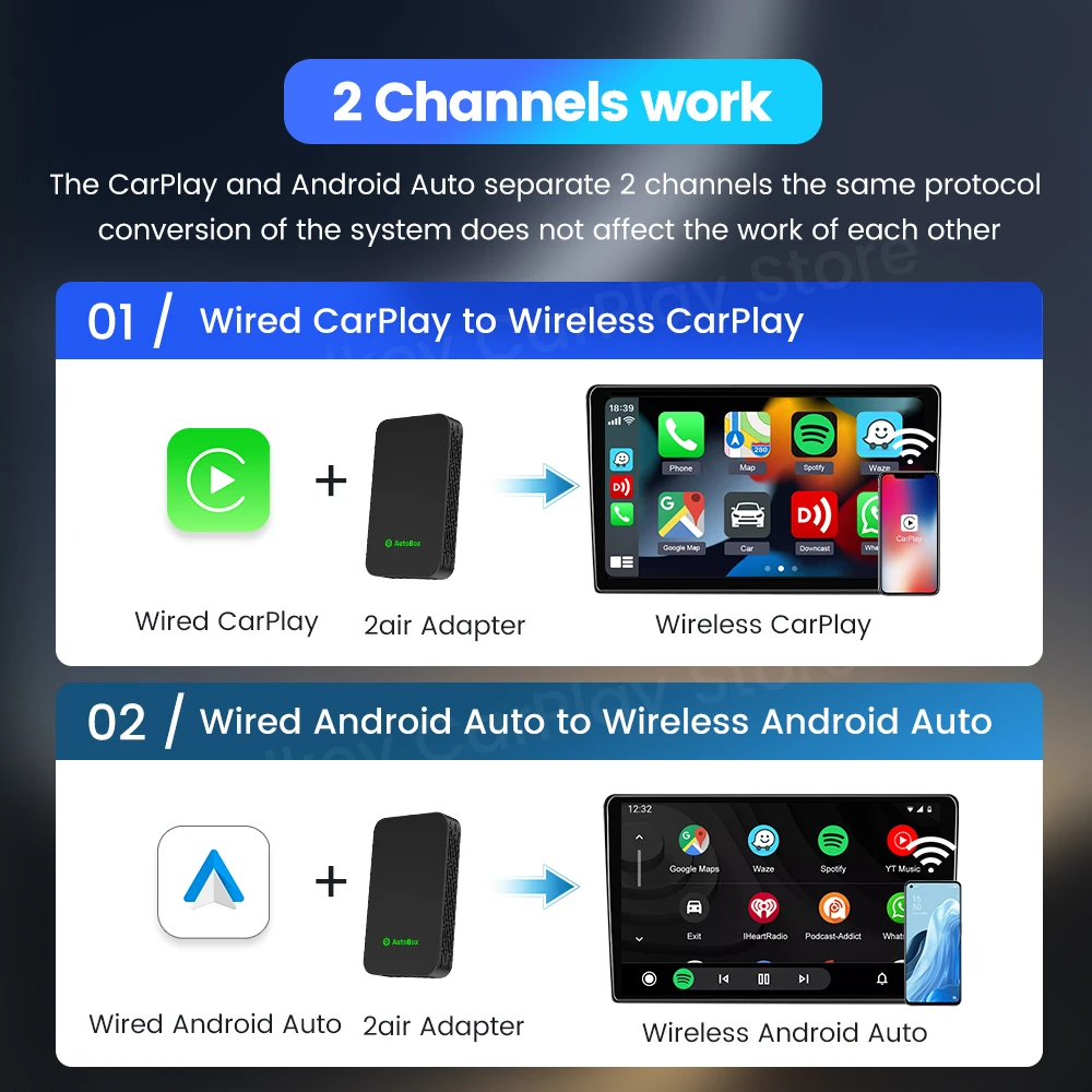 Autobox 2air Wireless CarPlay Mini Adapter Android Auto Dongle IOS CarPlay Box for iOS&Android Auto-Connect Multi-Device Support