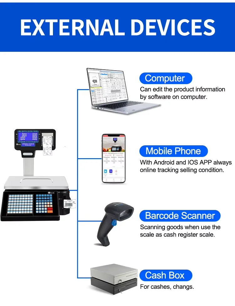 The latest doubles support Barcode Label Printing Scale For Supermarket 30kg Receipt Scale and Label Printing Scale with WIFI