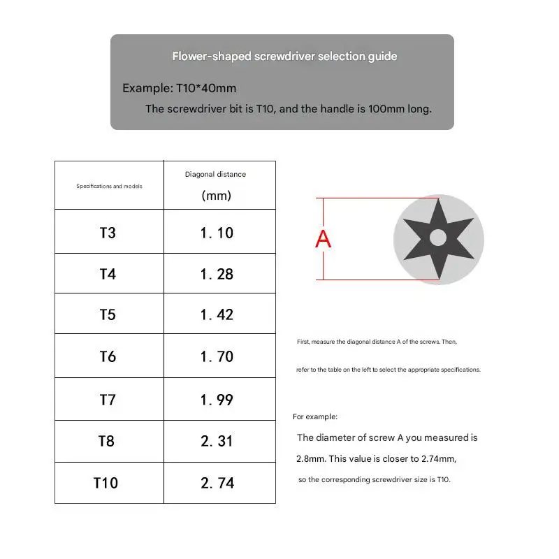 XBOX 360 Nintendo Controller Screwdrivers: Torx T6, T8, HT10; PS4 Console Repair Tools