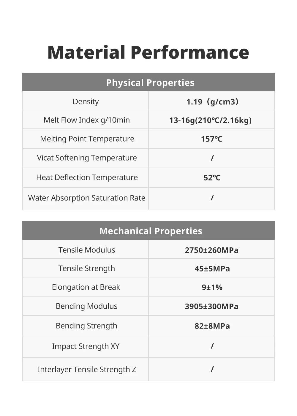 Anycubic high speed pla filament 1,75mm 1kg für fdm 3d drucker druck kunststoff verbrauchs material material für kobra 2 neo pro max – Detail 13