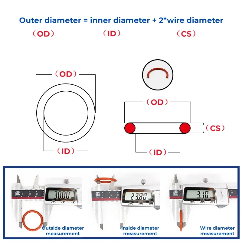 Yiqianyuan VMQ Red Silicone O-ring Od 10-80mm Thickness 3/3.5/4/5mm Food Grade Sealing Ring Waterproof & Insulated Gasket