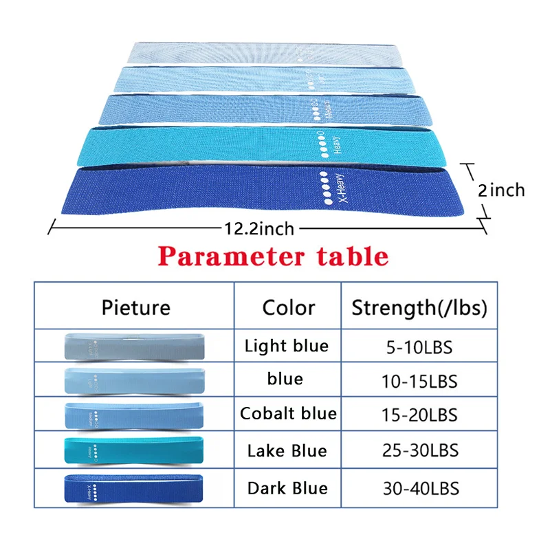 Thumbnail 2 - #72 Best Exercise Bands to Buy In 2026