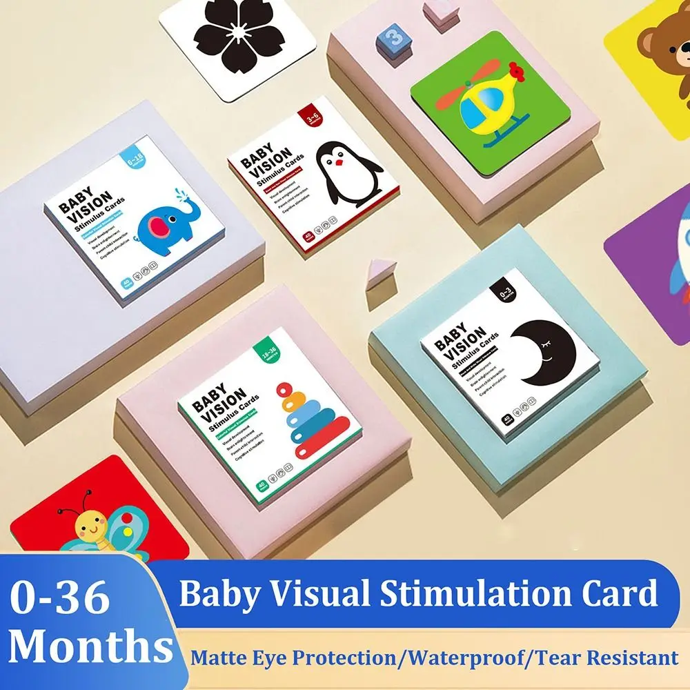 

Matte Eye Protection Baby Flashcards Fillet Polishing Tear Resistant Visual Stimulation Card Waterproof Upgrade Thicken