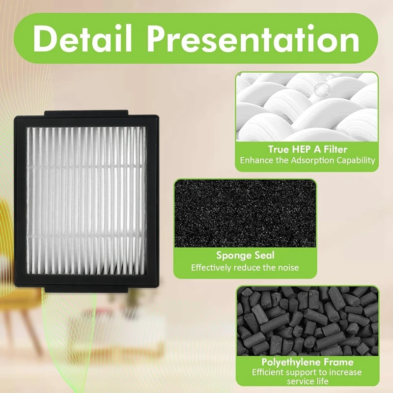 Reemplazos de filtro ABAE-Hepa para Irobot Roomba E I & J Series E5 E6 I1 I1+ I3 I3+ I4 I4+ I5 I5+ I6 I6+ I7 I7+ I8 I8+ Piezas