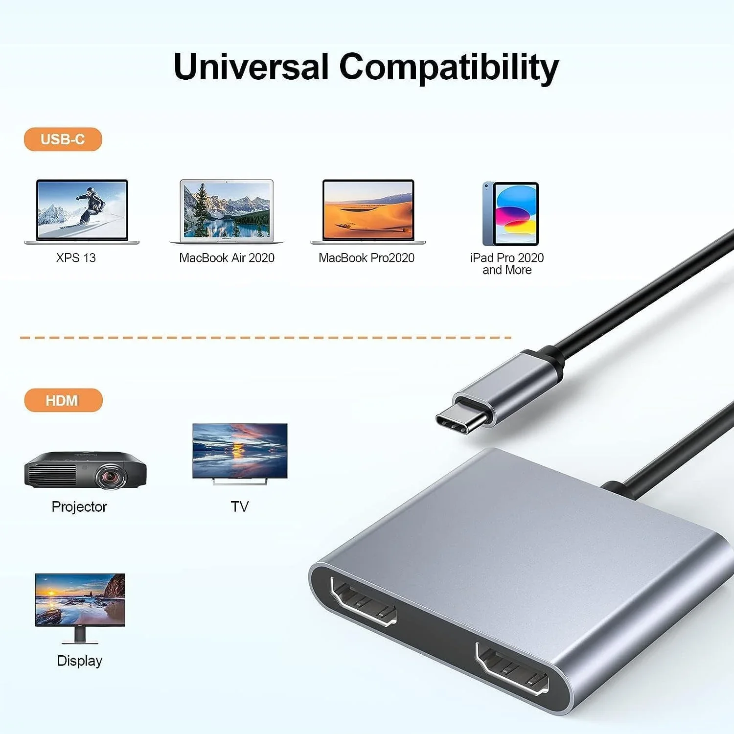 Usb c para duplo 4k hd display adaptador tipo c para hdmi-conversor compatível monitor estendido para hp lenovo thunderbolt3/4 portátil
