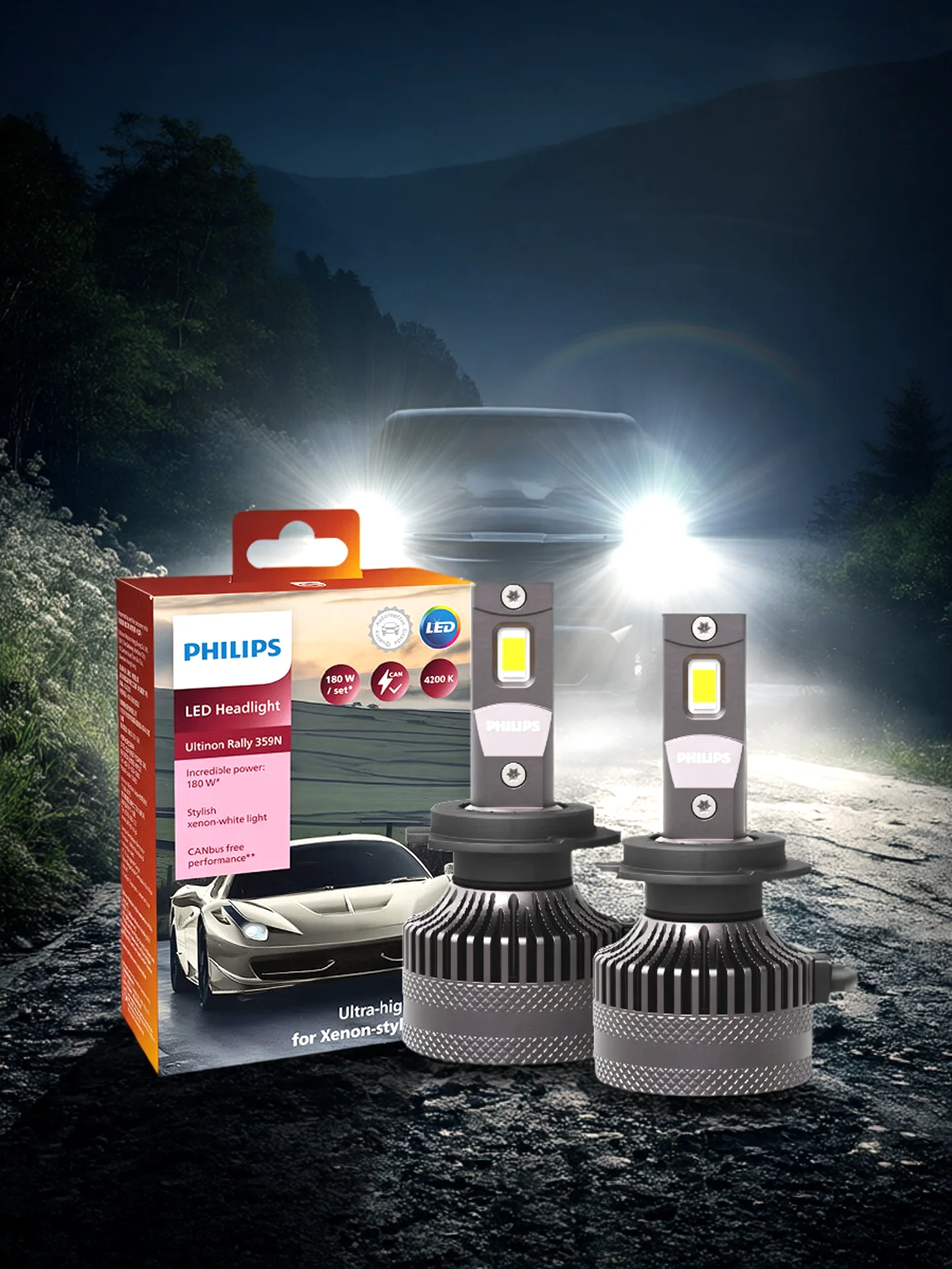 Philips LED 15000lm Ultinon Rally 3590 H4 H7 H8 H11 HB3 HB4 H19 HIR2 H1 Autokoplamp 6500K Wit Max. vermogen 180W 12V 4200K U359N - afbeelding 2