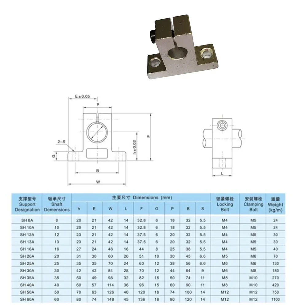 1pcs Linear Rail Shaft 13mm Sk13 Sh13a Support Xyz Table Cnc Ball Bearing Thrust