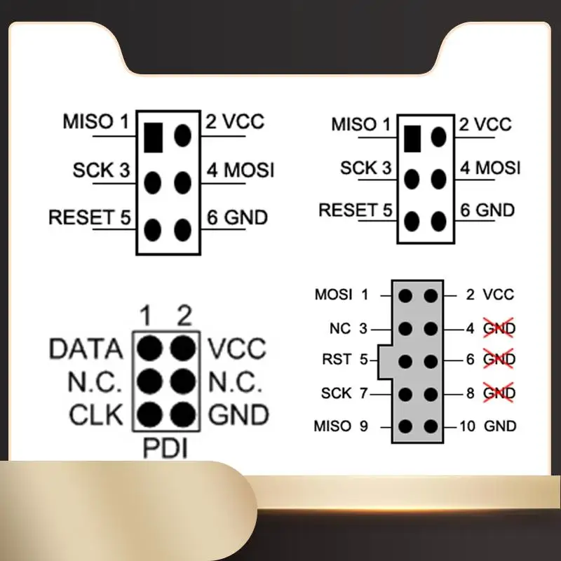 

USB AVR Downloader Emulator USB AVR JTAG ICE XPII Compatible With Atmel JTAGICE Mkii Programmer-N36R