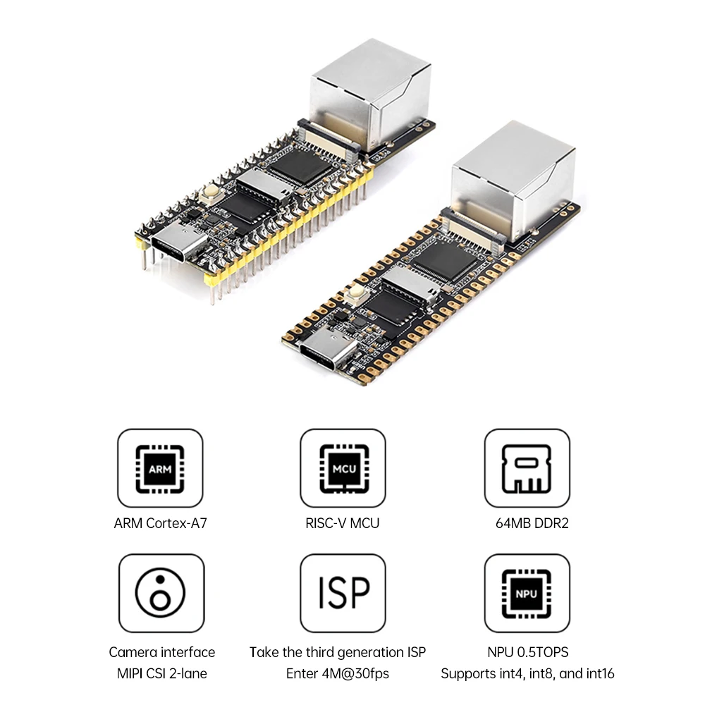 Luckfox Pico Plus Development Board Cortex-A7 Kunstmatige Intelligentie Demo Board Rv1103 Vision Processor Met Ethernet Voor Linux