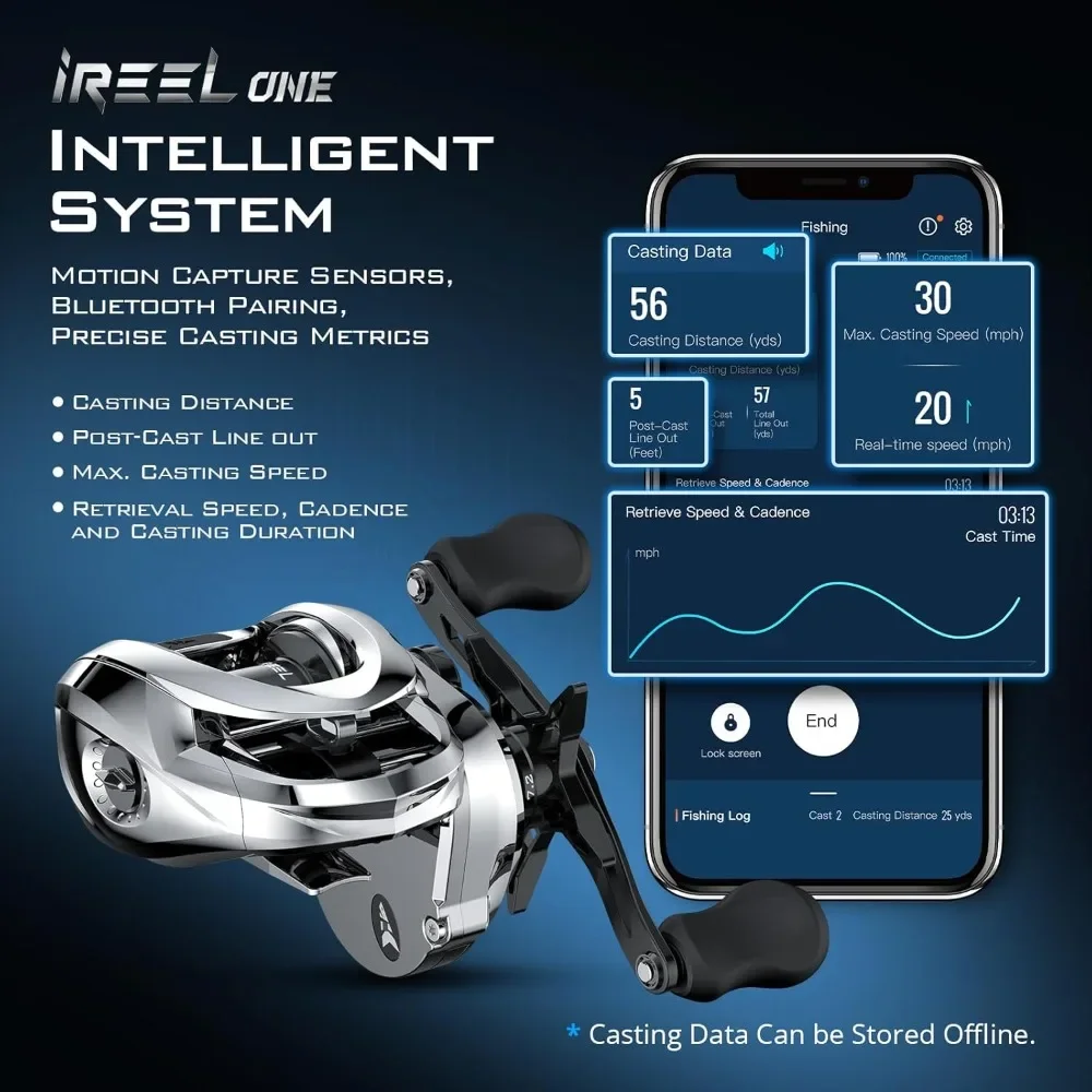 iReel One IFC Smart Baitcasting Fishing Reel, Bluetooth Connectivity with Axis Eye Line Guide and Digital IFC Braking System