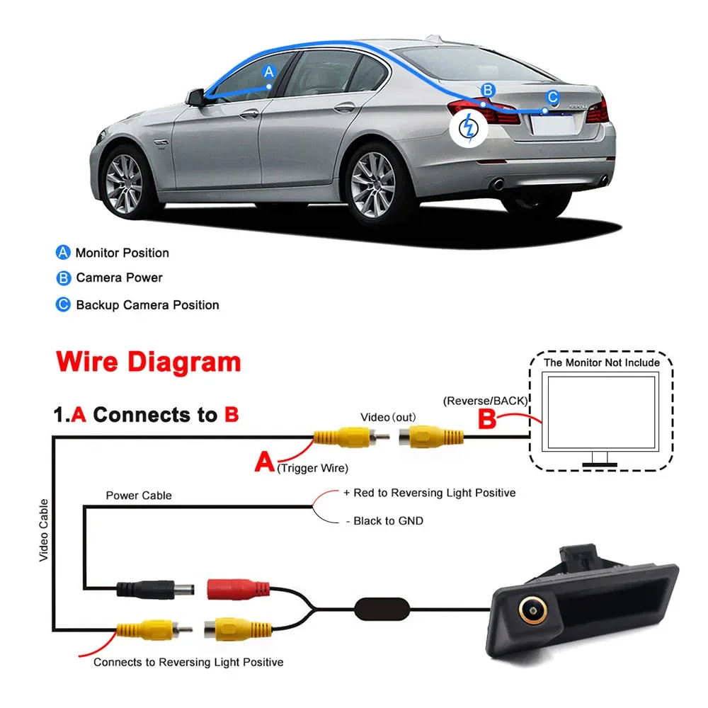 Auto Achteruitrijcamera Reverse Parking HD CCD Voor BMW X5 X1 X6 E39 E46 E53 E82 E88 E84 E90 E91 E92 E93 E60 E61 E70 E71 E72