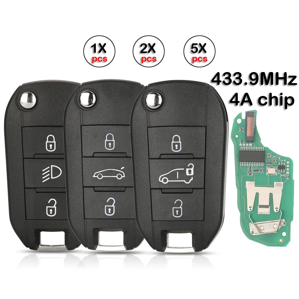 Kutery 4A Chip For …