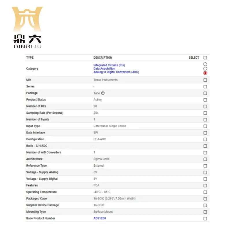 ADS1250U IC ADC 20BIT SIGMA-DELTA 16SOIC  ADS1250U  20 Bit Analog to Digital Converter