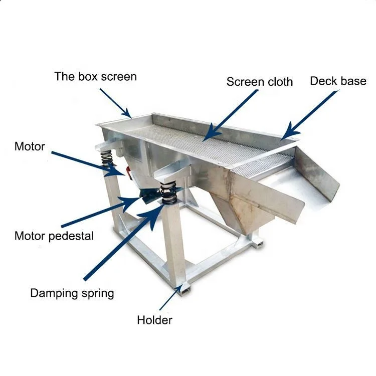 Energy saving bean sprout peel removing machine    shelling    peeler