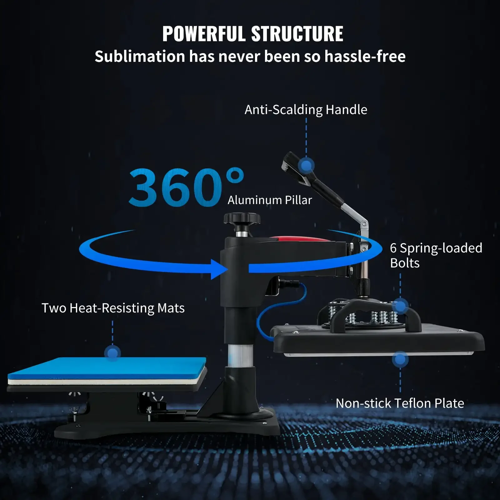 Heat Press Machine 5 in 1, 12"x15" Clamshell Sublimation Transfer Printer Fast Heat-up, Digital Precise Temperature Control