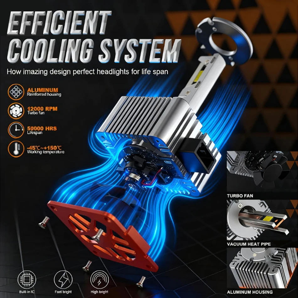 HID زينون D3S D1S D2S D4S LED المصابيح الأمامية Canbus 3000 واط 3500000LM 9570 CSP رقاقة توربو مروحة سيارة ضوء D2R D4R D5S D8 التوصيل والتشغيل