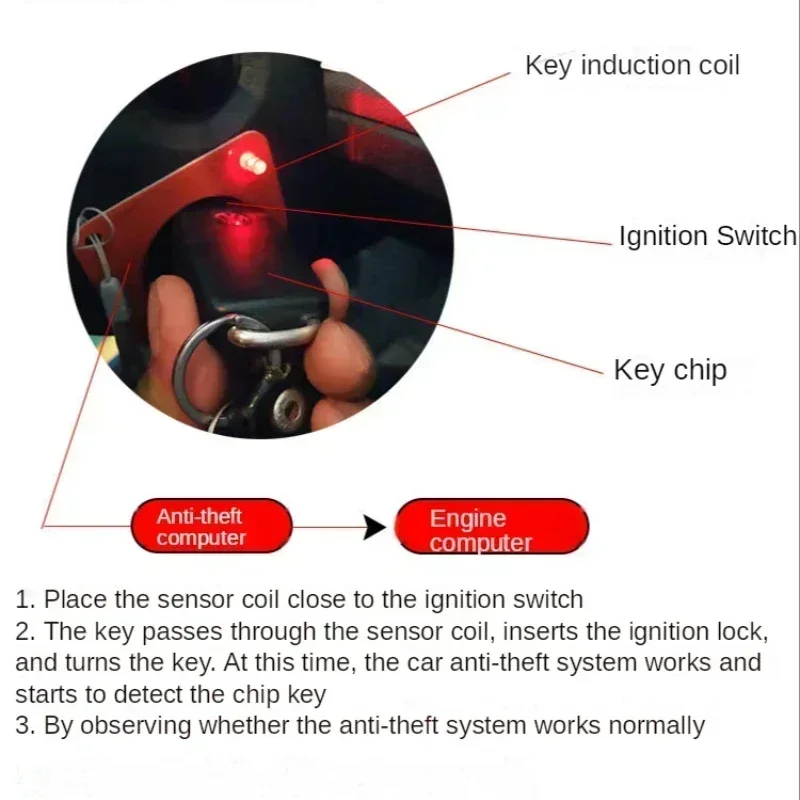 1 قطعة سيارة عالمية المحمولة ECU اختبار لفائف أداة فحص سريع رقاقة نظام منع الحركة الأحمر التفتيش التلقائي إصلاح لفائف تستر