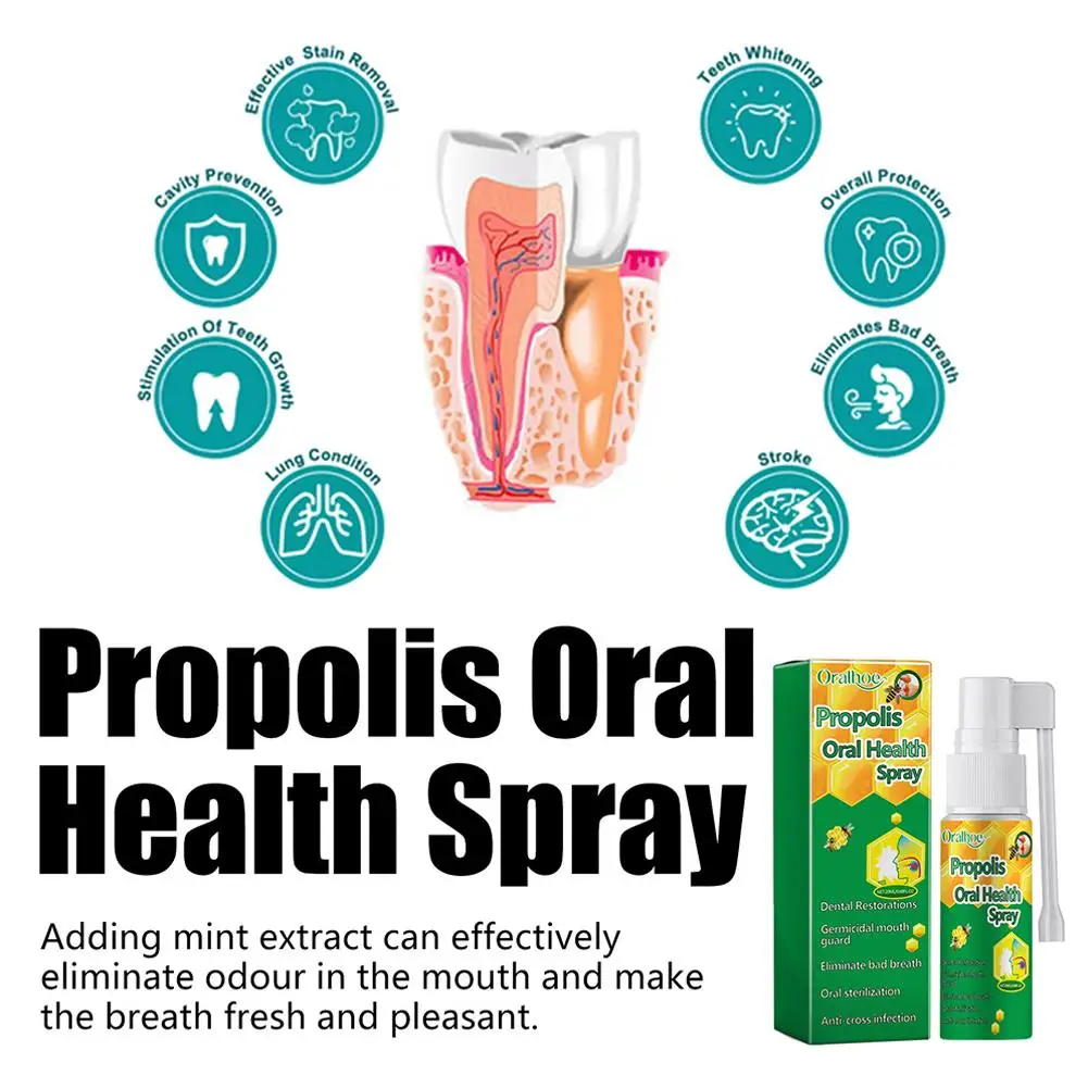 Spray Oral Propolis pour le Nettoyage de la Bouche, Traitement Haleine, Goutte Orale, Pharyngite Haleine Mauvaise Halitose, Ulcère Cool à Base de Plantes, N2N5, 1Pc