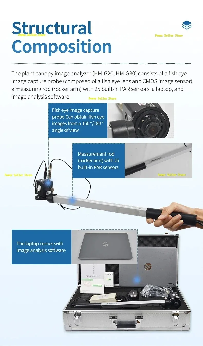 Plant Canopy Analysis Equipment Leaf Area Index Plant Canopy  Portable Crop Growth Monitoring With A Computer
