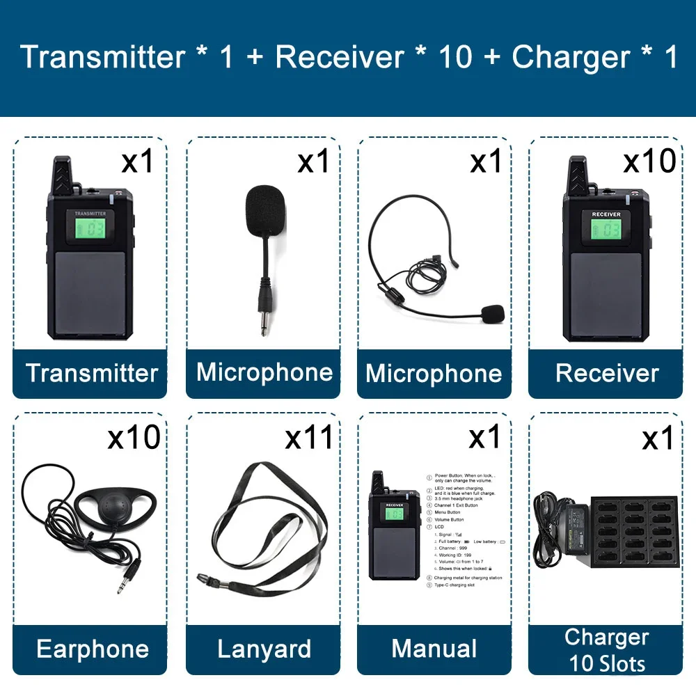 

Wireless Tour Guide System Whisper Tour Guide Talk Device With Headset Equipment For Tourist Group Visit Meeting Gathering Expo