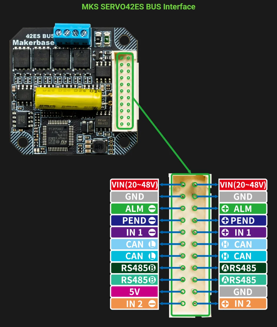 Makerbase MKS SERVO42ES NEMA17 Closed-Loop-Schrittmotortreiber für CNC-3D-Drucker, Gen_L FOC, leise und effizient – Detail 5