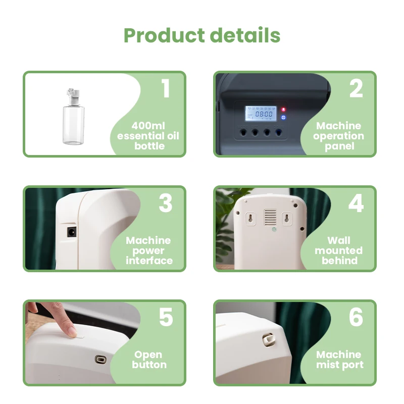 NAMSTE nuevo difusor de Aroma eléctrico Bluetooth 1000m3 difusor de aceite esencial máquina de aromaterapia dispositivo eléctrico Oasis aromático