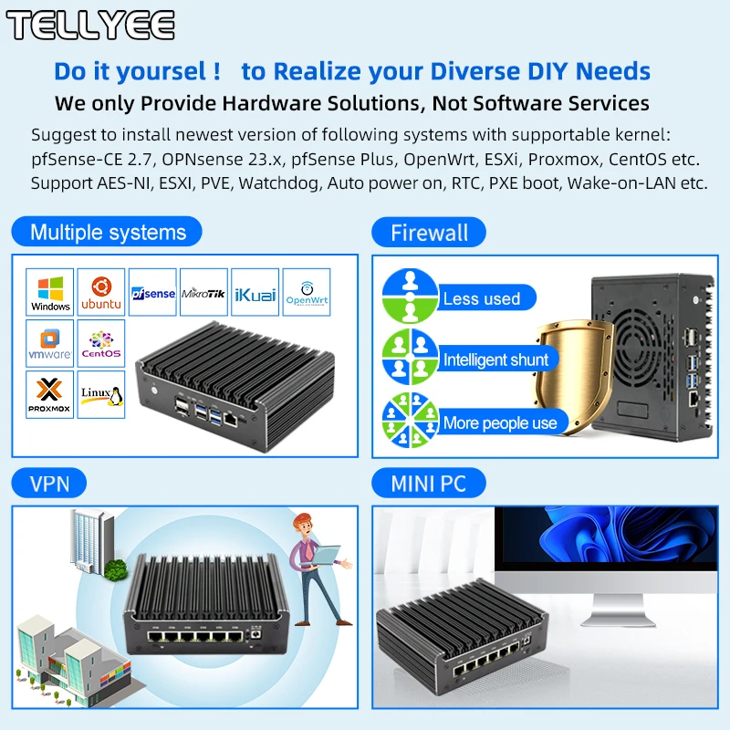 Intel N100 Soft Router 6 Lans i226-V 2,5 G Lüfterloser Mini-PC COM HD DP USB Typ-C pfSense Firewall Appliance OPNsense ESXi Computer