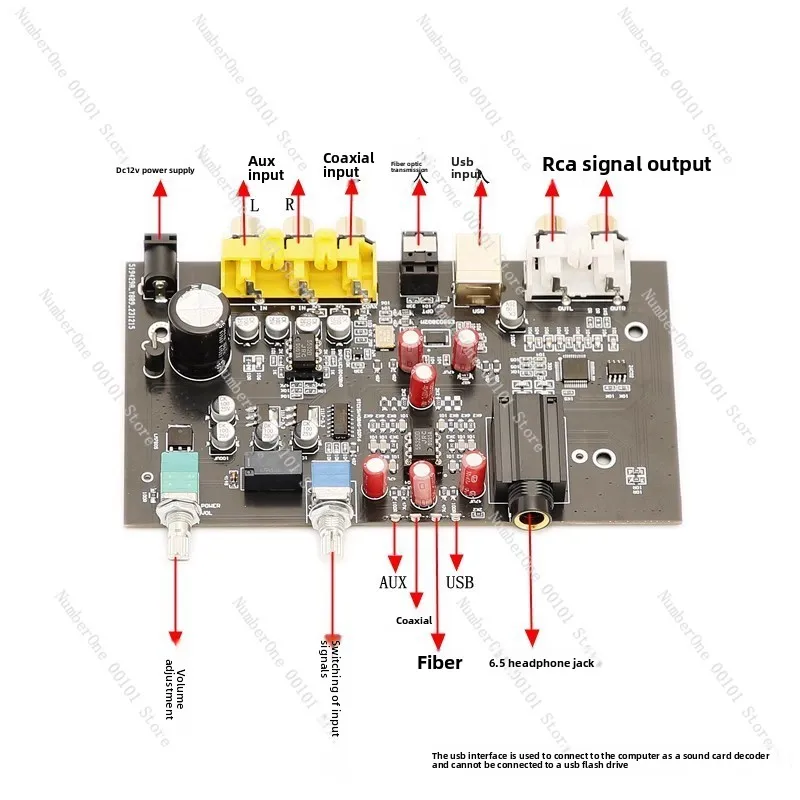 Es9038q2m optical fiber, coaxial, and usb decoder board - clearance sale