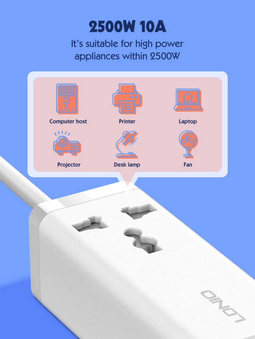 LDNIO Power Extension with PD 65W Multi Function Charger Adapter 2M Extension Cable Socket Electric 4 USB Power Strip SC1418