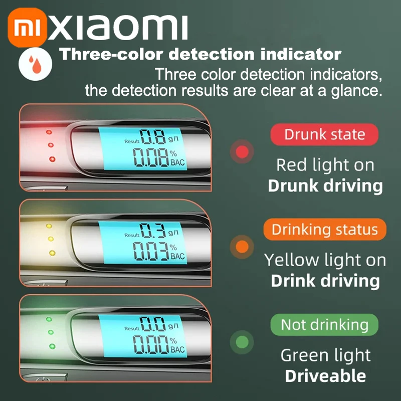 Xiaomi Non-Contact Alcohol Tester LED Digital Display Alcoholmeter Alcohol Tester Accuracy Breathalyzer Diagnostic Tool 2025 NEW