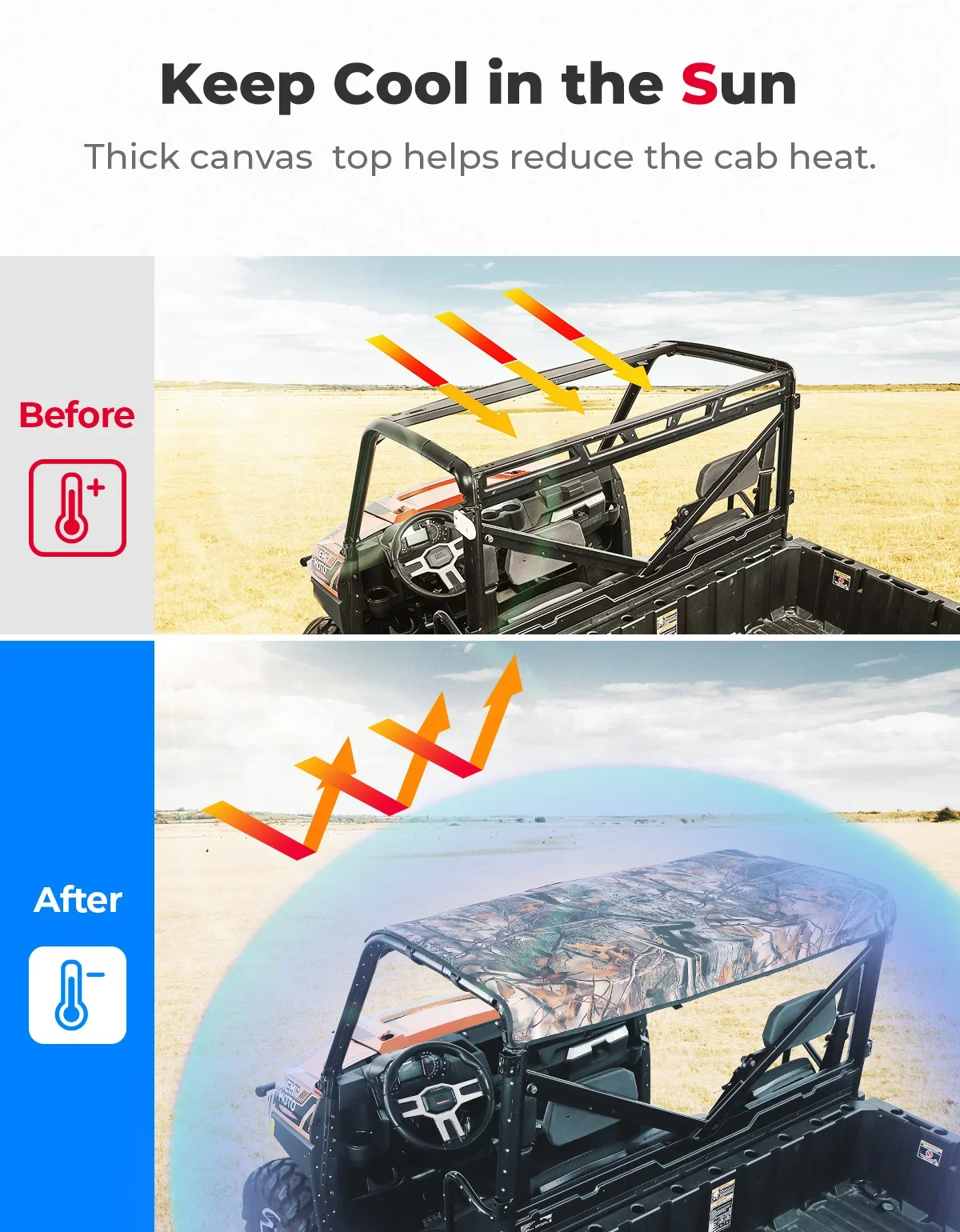 3-Seat Waterproof Top Compatible with Polaris Ranger XP 1000 / 1000 / 900 2013-2023 2024 Sunshade Soft Top Canvas Roof Top Tint