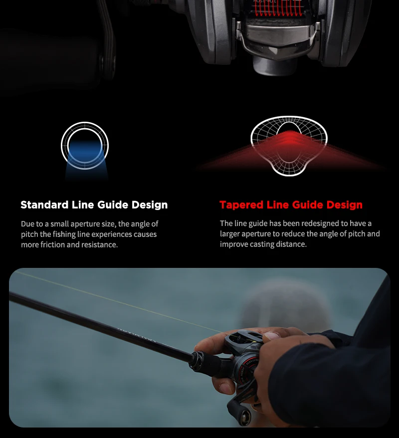 PURELURE ZANA 6KG Aluminiumlegierung-Rahmen Baitcasting-Rolle mit nur 3,5g Gewicht, 5,8g Spule, 7,6 Übersetzung, 4KG Bremskraft für Süß- und Salzwasser – Detail 13