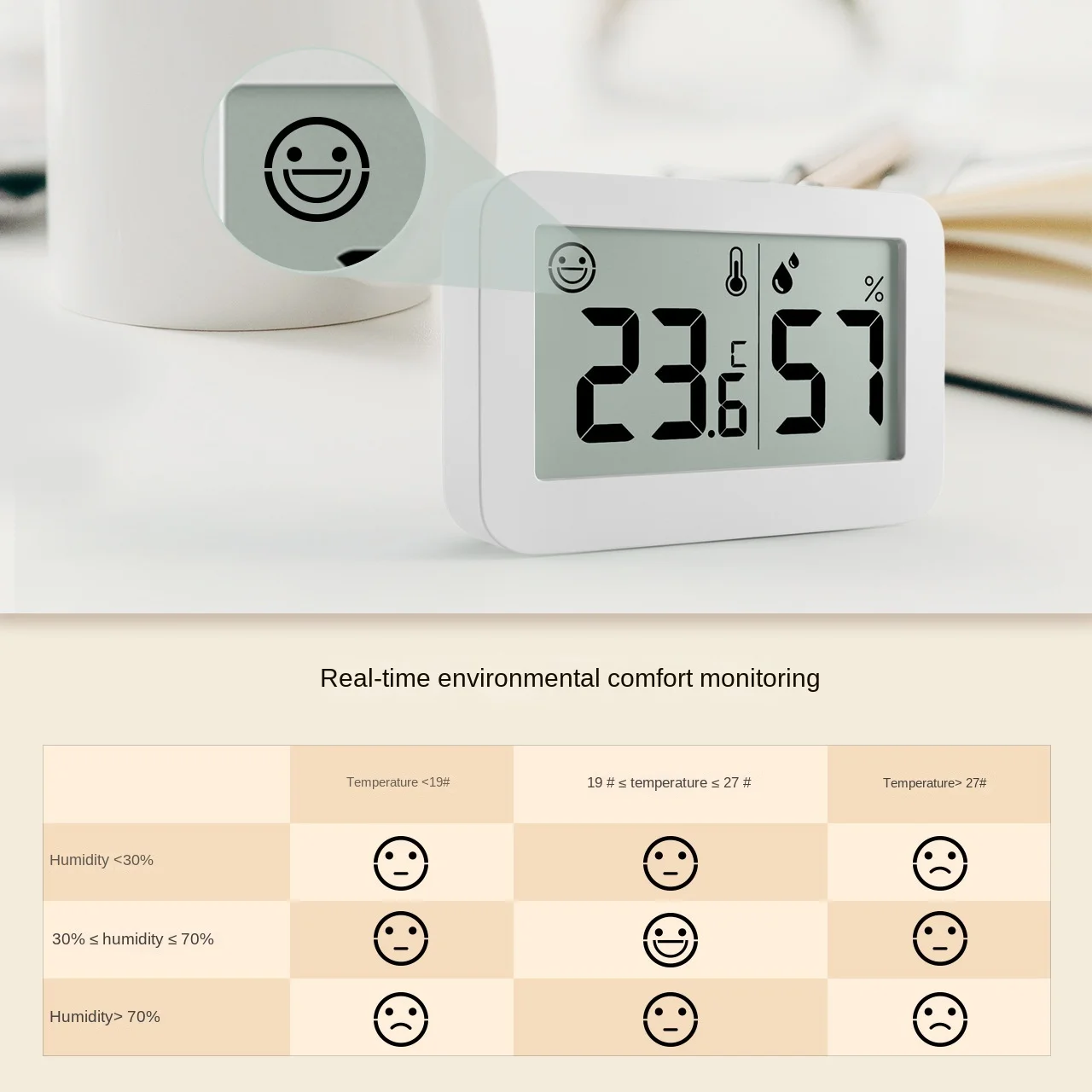 Mini Electronic Temperature And Humidity Meter Baby Indoor Thermometer With Smiling Face Display Refrigerator Car Thermometer