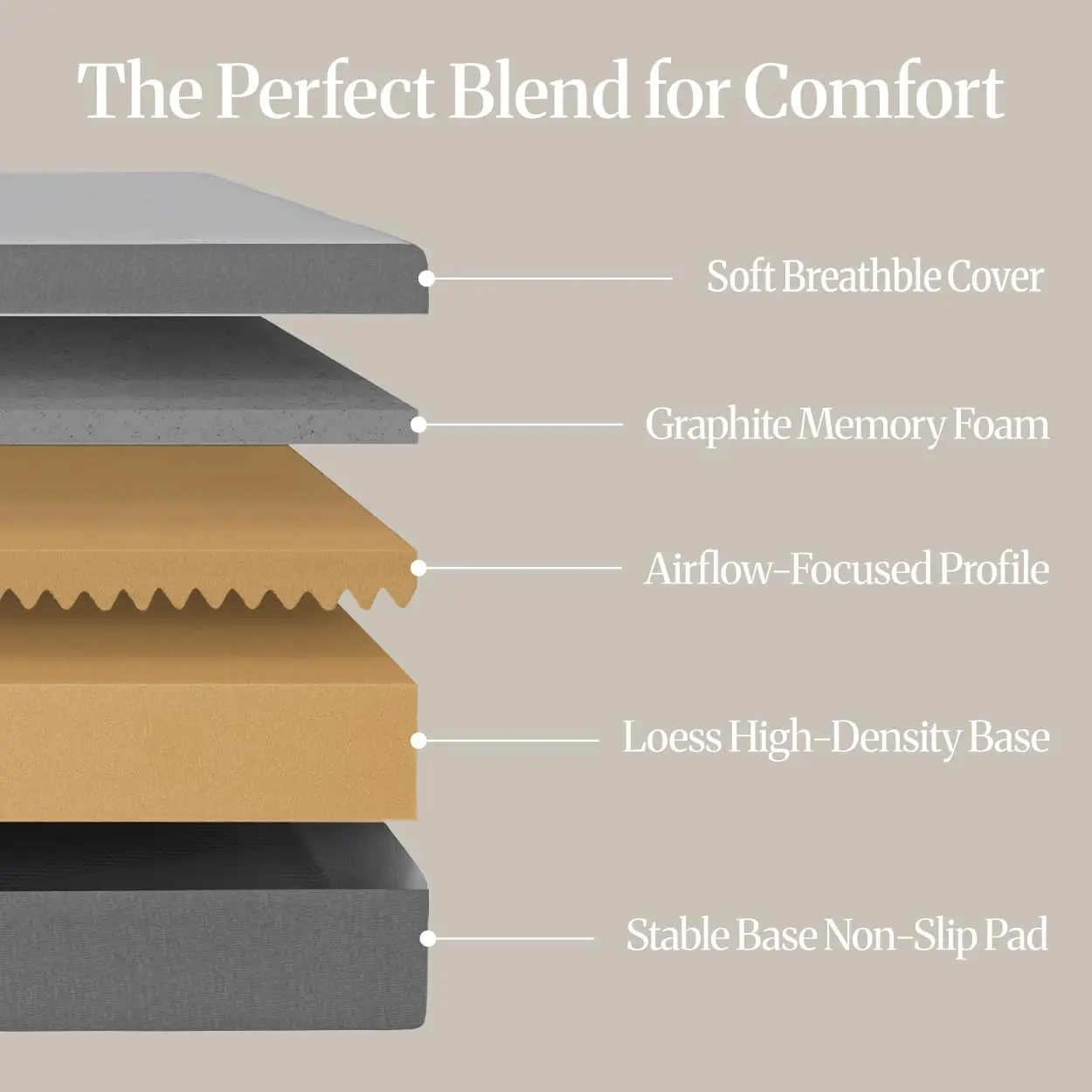 Thumbnail 3 - #8 Latest Memory Foam Mattress Offers