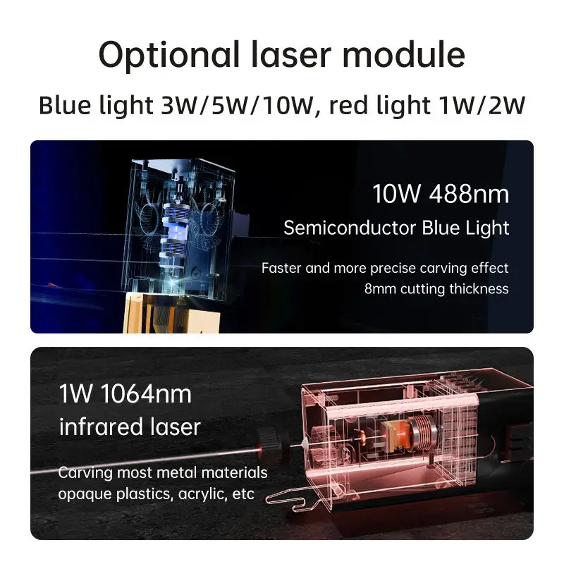D2 PRO infrared Engraver DIY Mini Etcher Portable High Precision Engraving for Wood Metal Leather