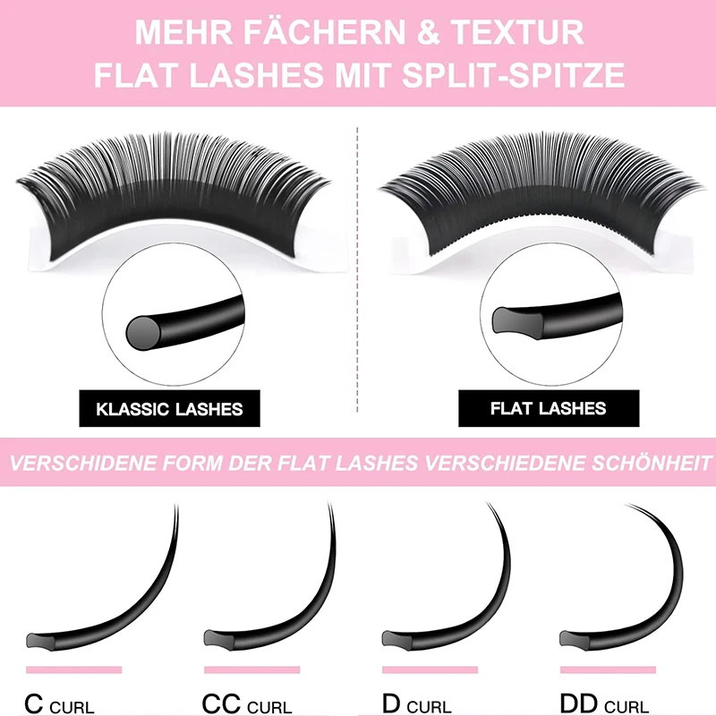 Flat Lashes 0.15 0.20 False Eyelashes C CC D DD Curl Flat Lash Extensions Matte Black Eyelash Extension 8-15 Mix (CC-0.15, 8