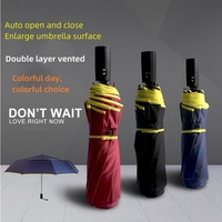 Color Piping Fully Auto pocket Golf Umbrella 50T steel rob 10 Ribs 125cm Dia Alloy Telescope Thunder-Resistant family parasol