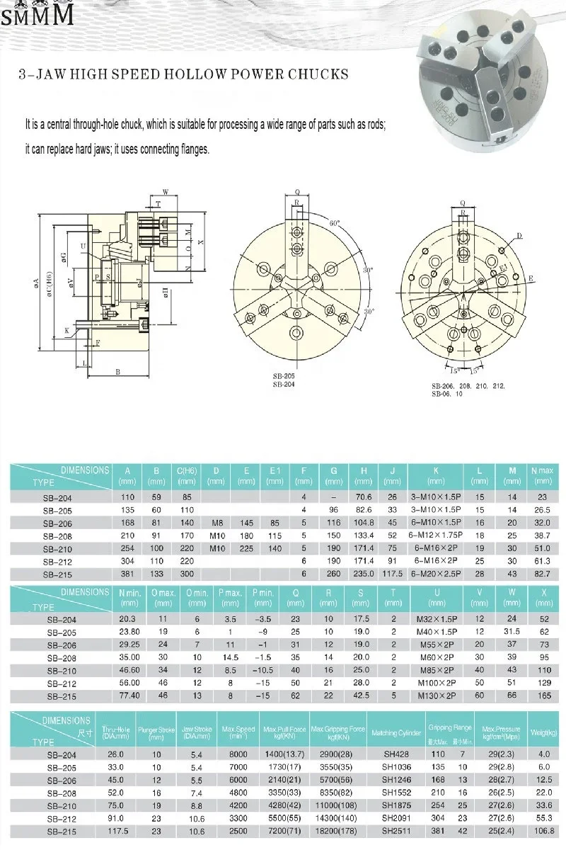 hot sale 4 inch SB204 Solid three jaw hydraulic power chuck oil pressure CNC lathe chuck