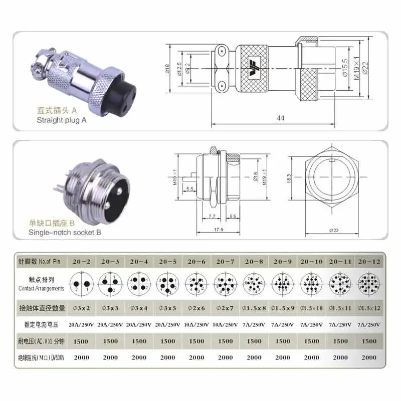 GX20 7-20A 250 فولت مقبس توصيل الطيران مع سلك 2 3 4 5 6 7 8 9 10 12 دبوس موصل كابل خط توصيل الذكور والإناث
