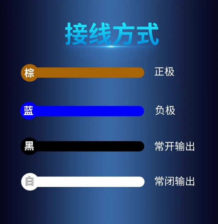 オリジナル BG-40P レーザー光電センサー BG-20N BG-40N 小型光点集束反射検出 400 ミリメートル