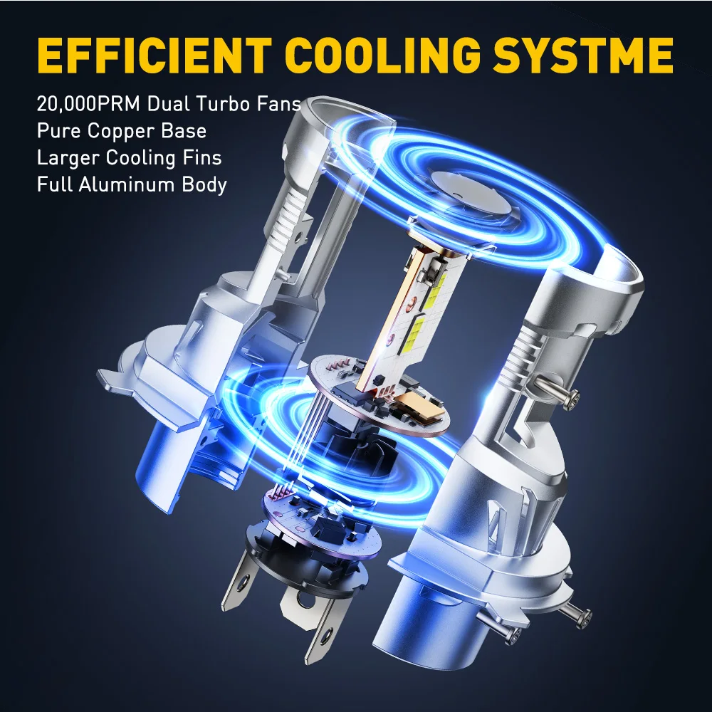 AUXITO 2 قطعة 25000LM توربو LED H4 9003 عالية منخفضة شعاع المصابيح الأمامية مع مروحة مزدوجة أضواء السيارة Canbus لا خطأ 80 واط عالية الطاقة #3