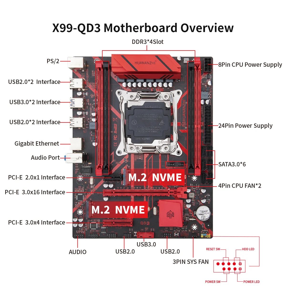 Imagem -05 - Huananzhi X99 Qd3 Lga 20113 Xeon X99 Placa-mãe Suporte Intel e5 2696 2678 2676 2673 2666 v3 Ddr3 Recc Memória Nvme Sata