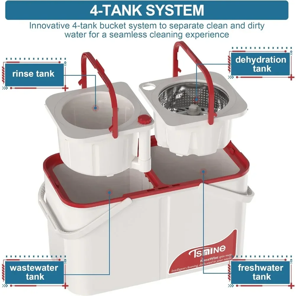 A Rinsewise Mop Bucket Separate Dirty Water, Spin Mop Bucke…