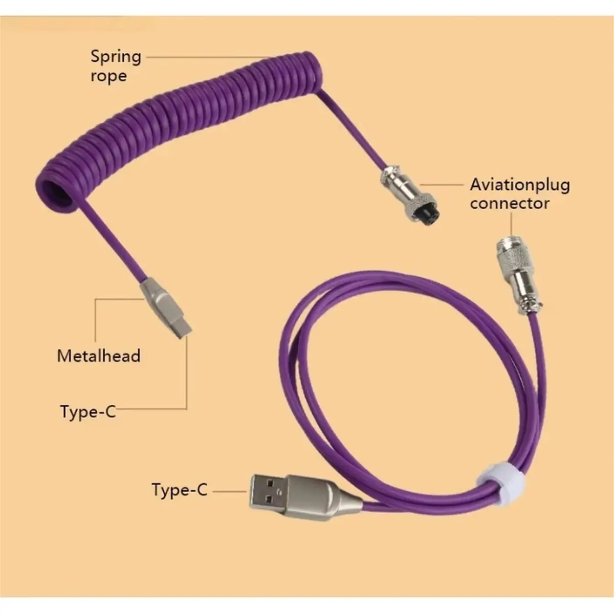USB Type C Coiled Cable for Mechanical Keyboard, Max Aviation Connector Cord for Desktop Computer