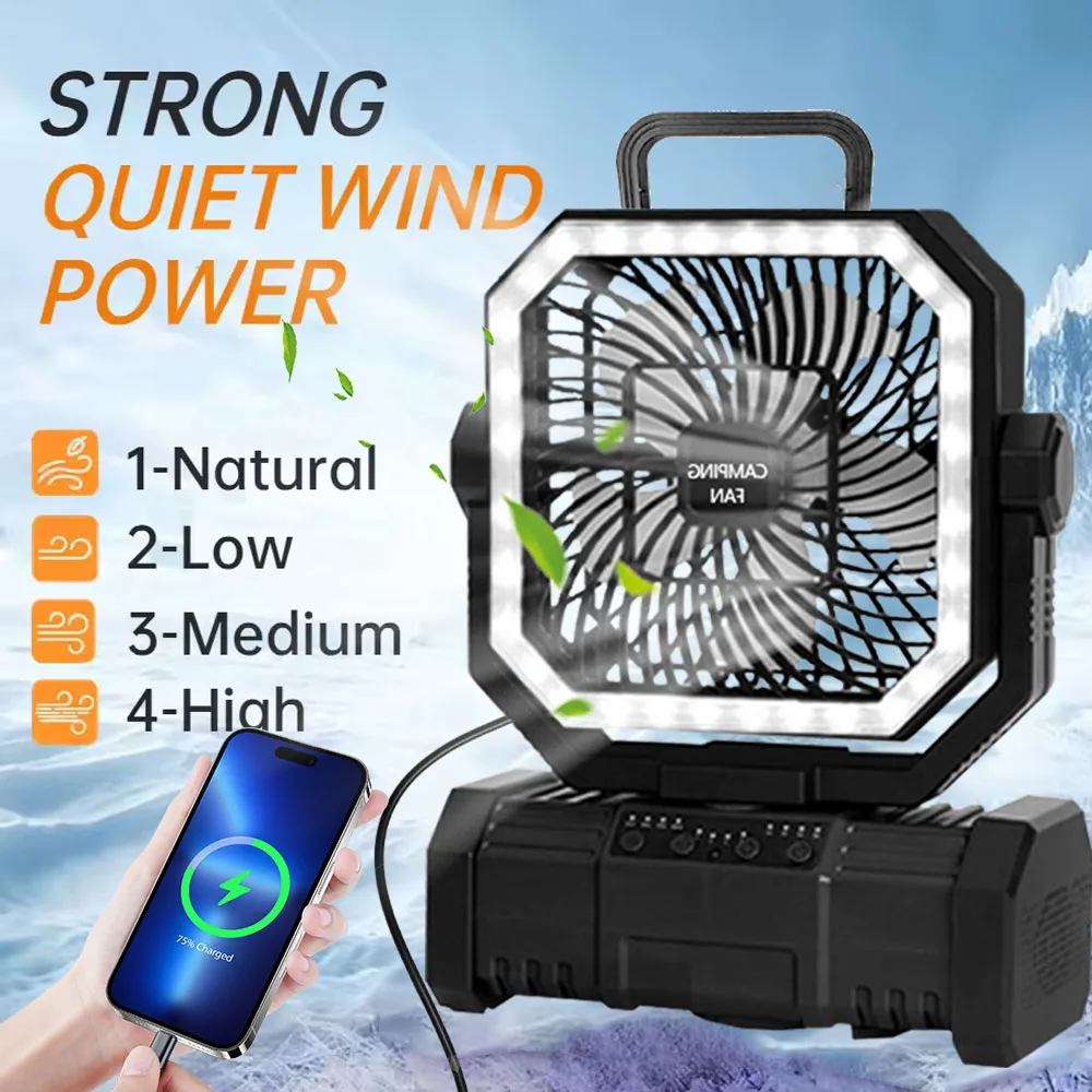 #2 Latest Pedestal Fans Offers